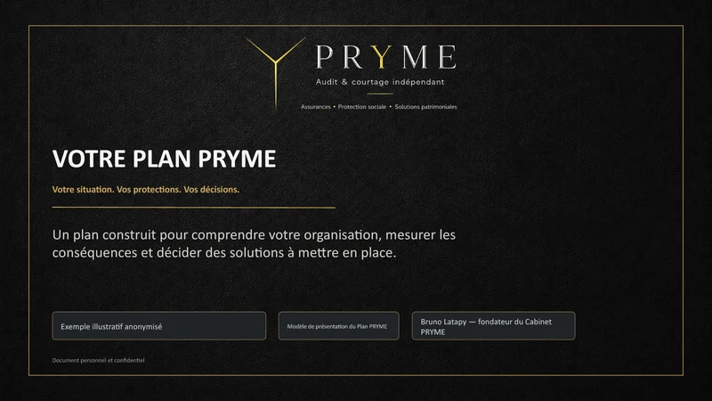 Couverture anonymisée d’un exemple de Plan PRYME, document personnel consacré à la situation, aux protections et aux décisions du client